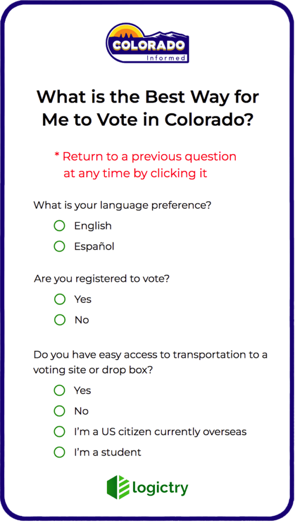 What is the Best Way for Me to Vote in Colorado?