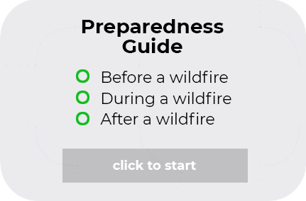 Preparadness Guide